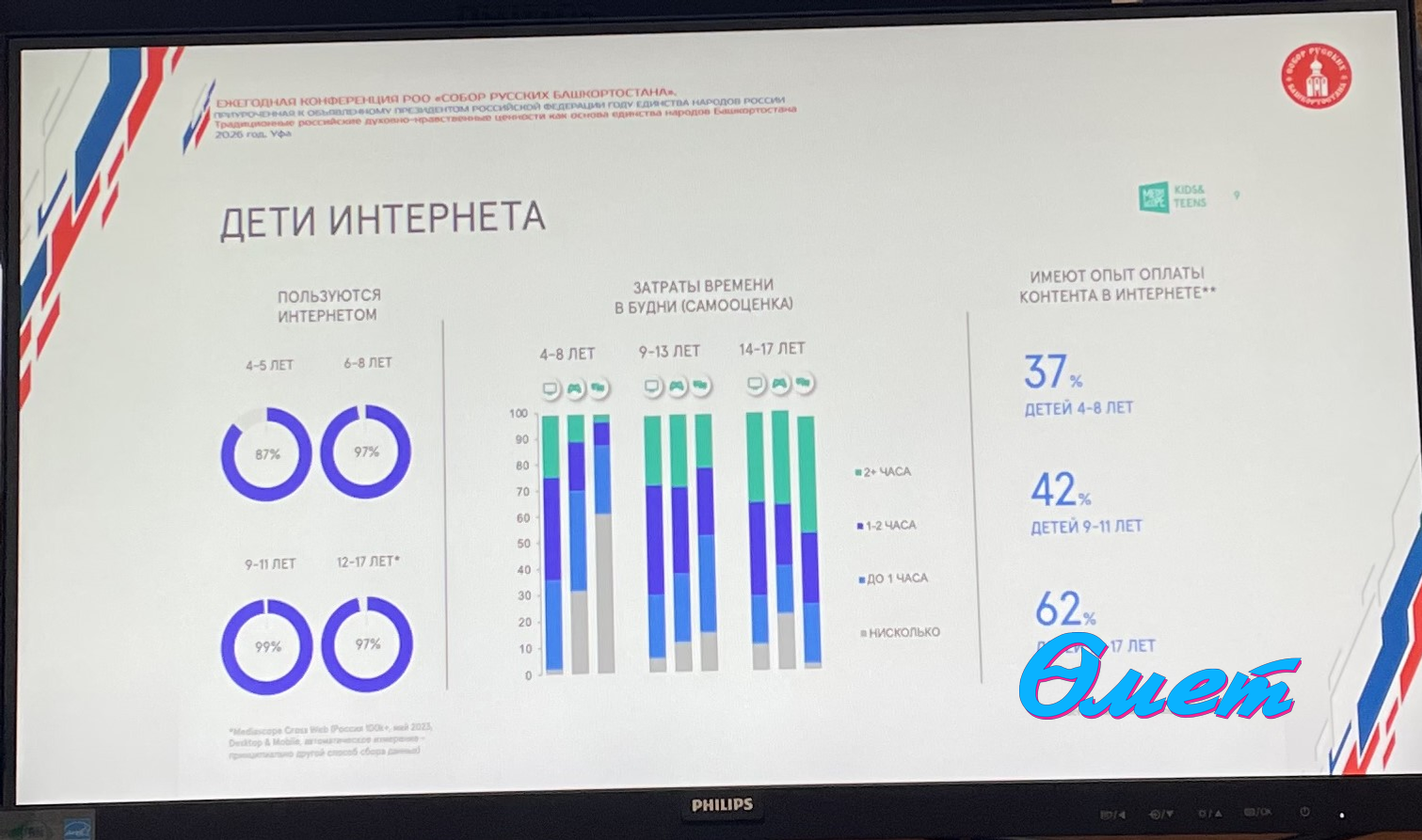 Язгөл Сафина.