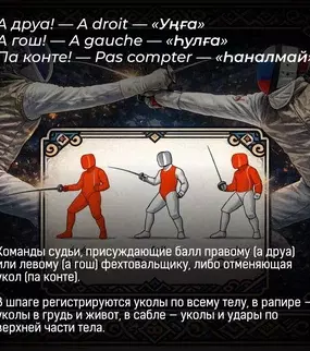 Башкортча фехтование