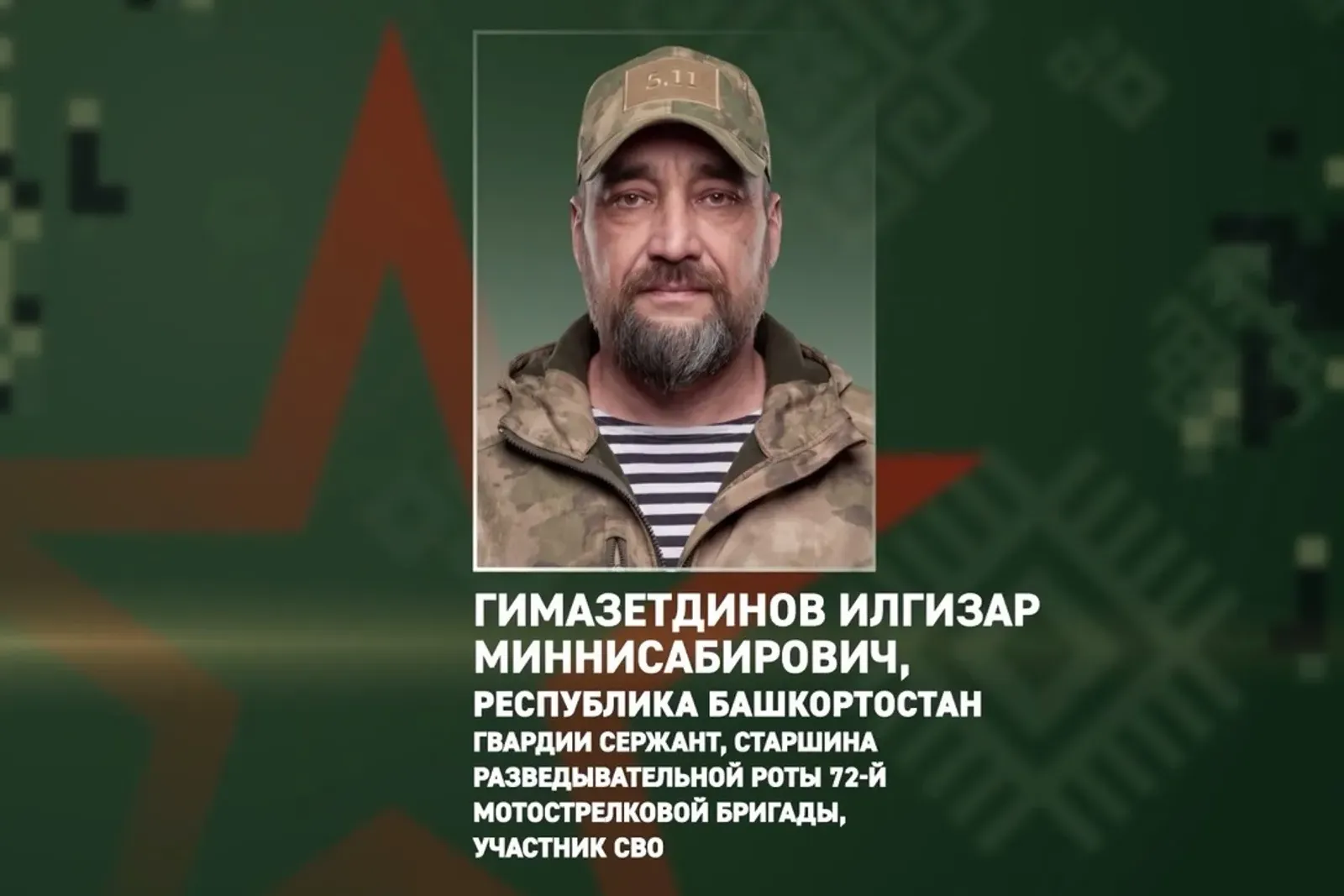 "Башкорт батальоны" МАХ-каналы.