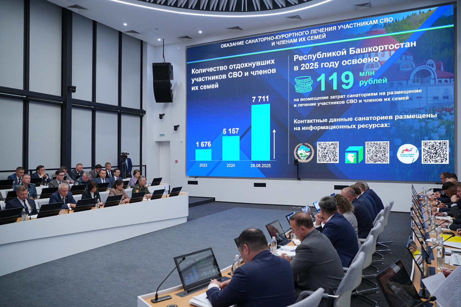 Шифаханәләргә рәхмәт!